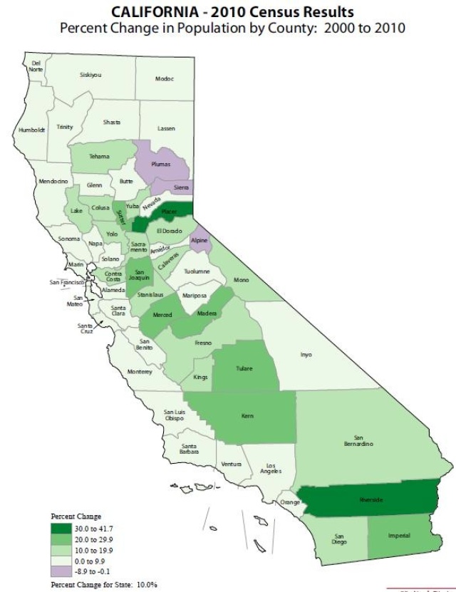 most populous cities california